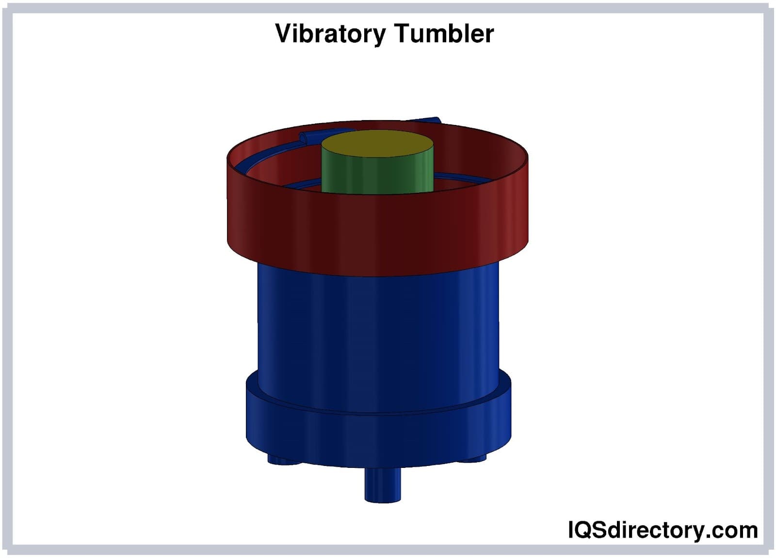 The Best Ultrasonic VS Rotary VS Vibratory Tumbler Comparison