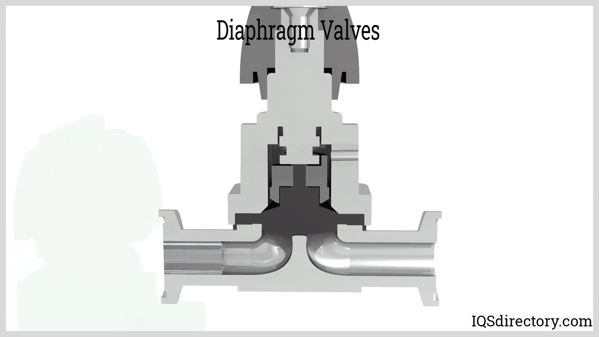 Diaphragm Pneumatic Series Valveworks Usa Vrogue Co