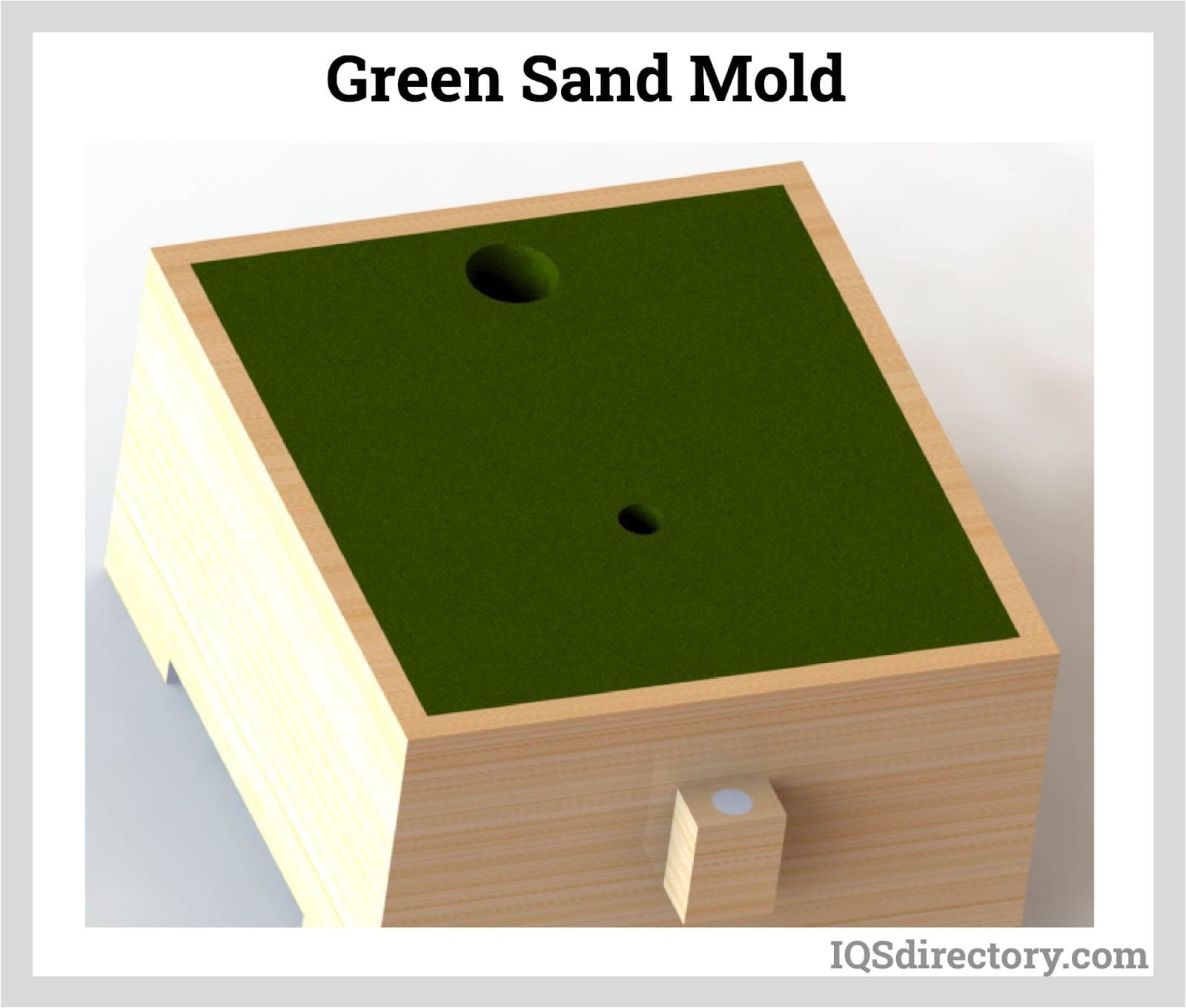 All About Sand Casting - What it is and How it Works • Plymouth
