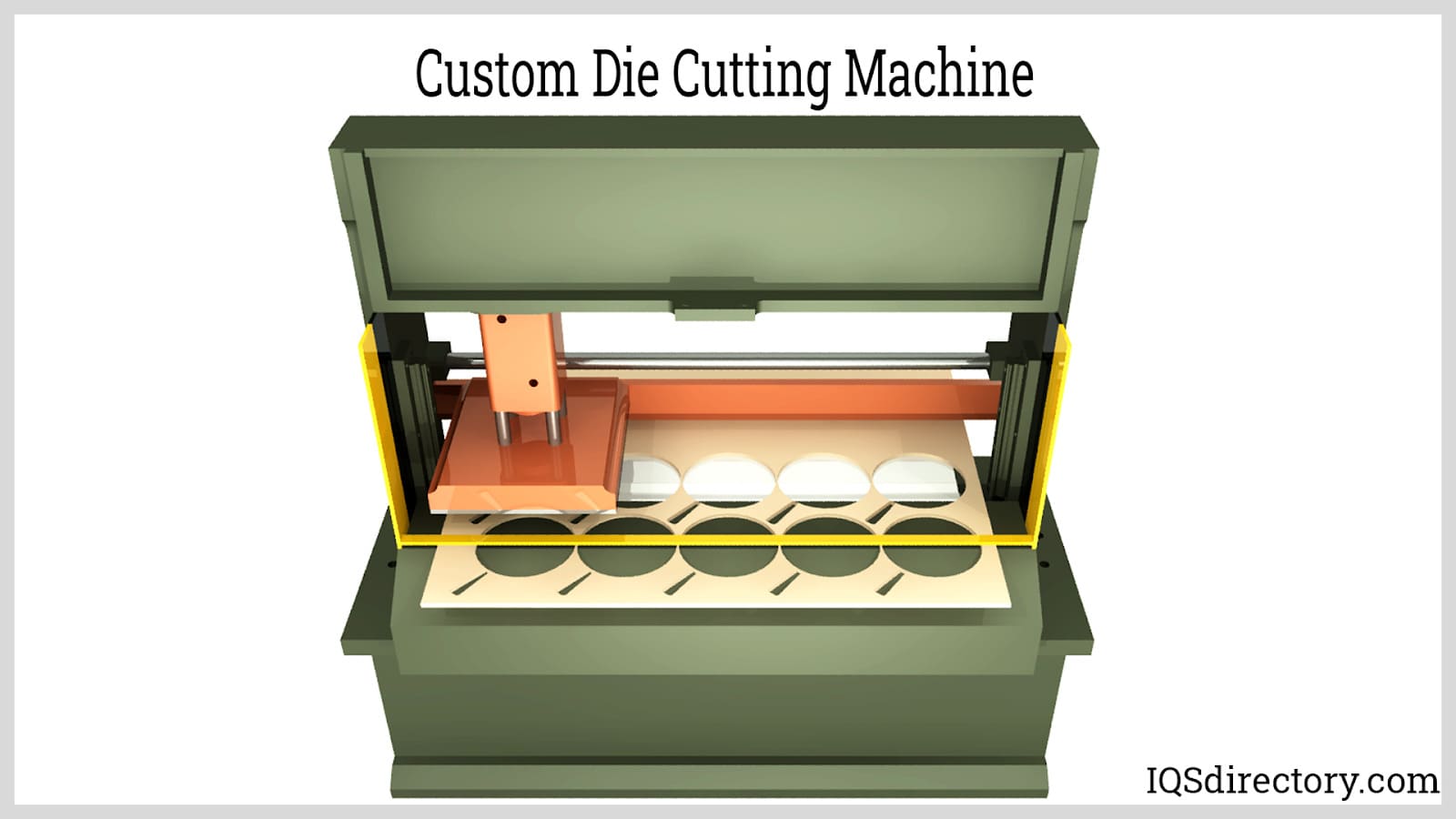 Hand Operating Die Cutter Machine - China Semi Platen Die Cutting