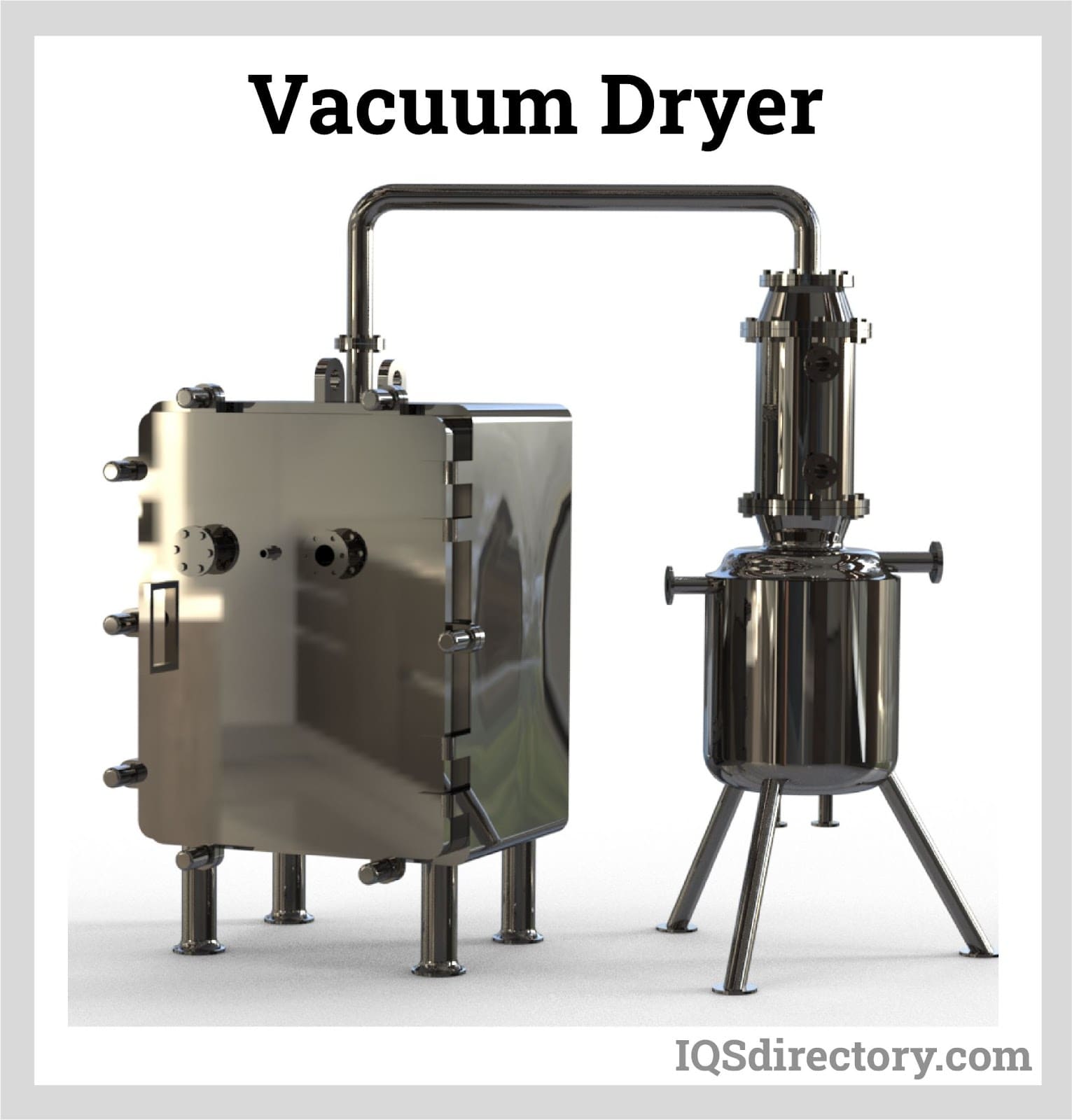Food Dryer Machine Application and Drying Process in Food Industry