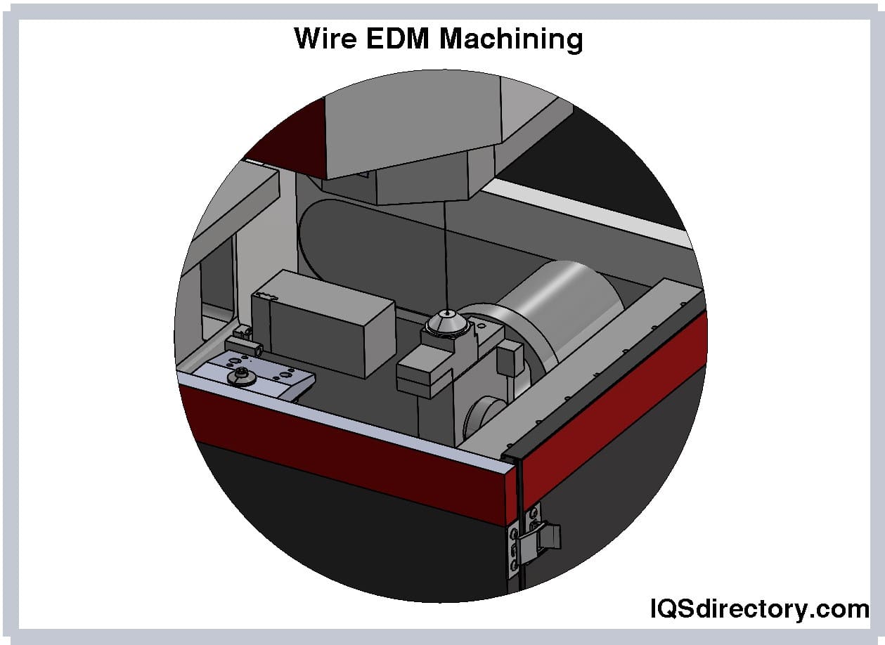 Wire EDM Machining