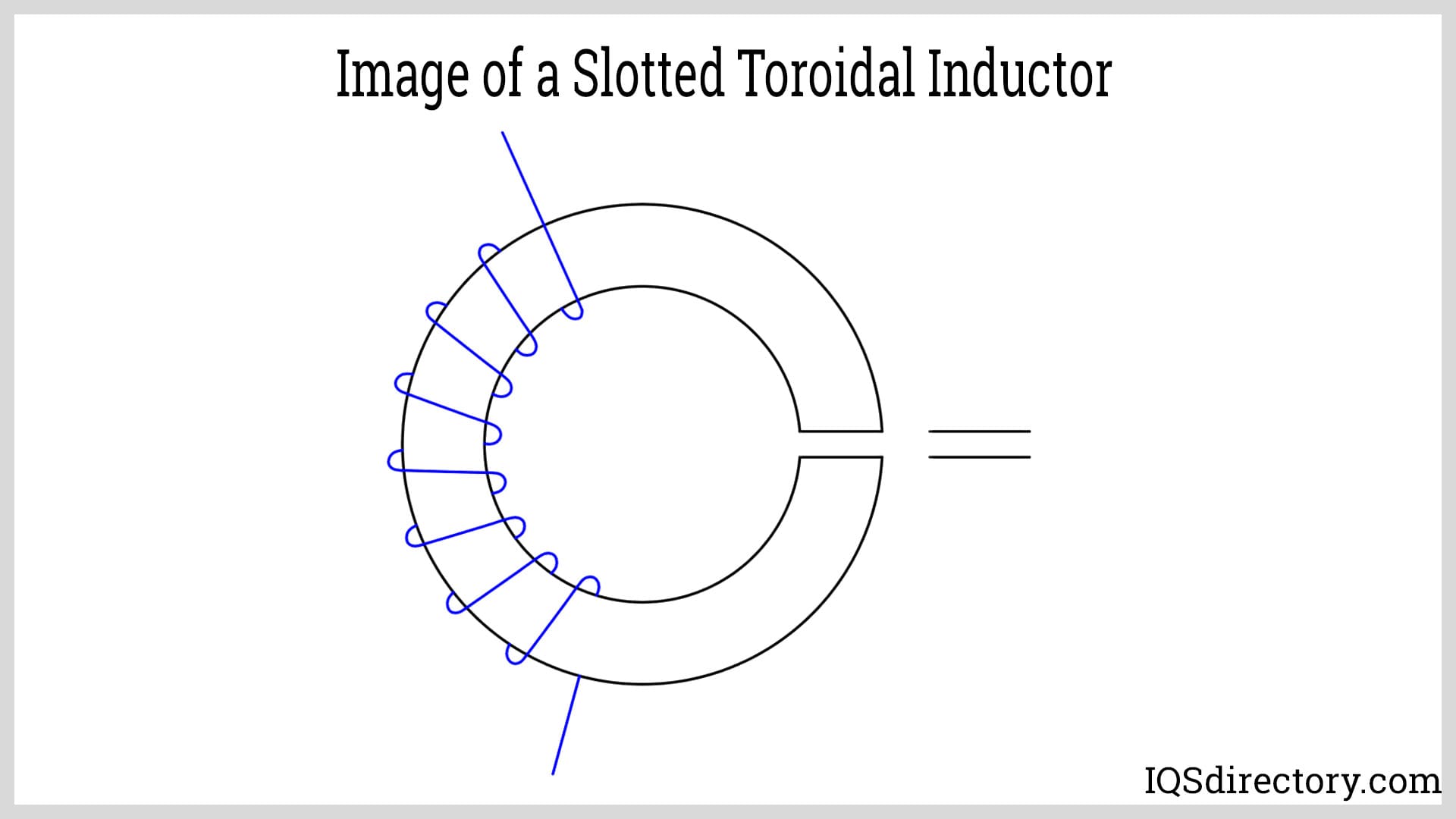 Image of a Slotted Toroidal Inductor