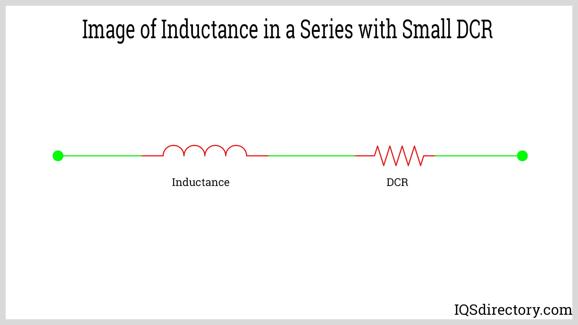 Image of Inductance in a Series with Small DCR