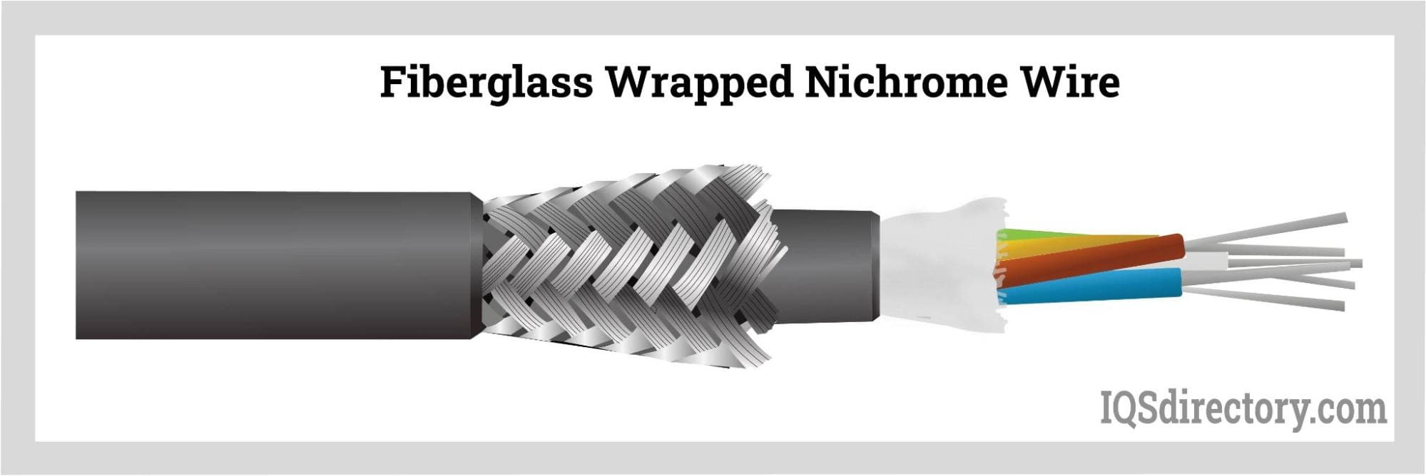 Fiberglass Wrapped Nichrome Wire