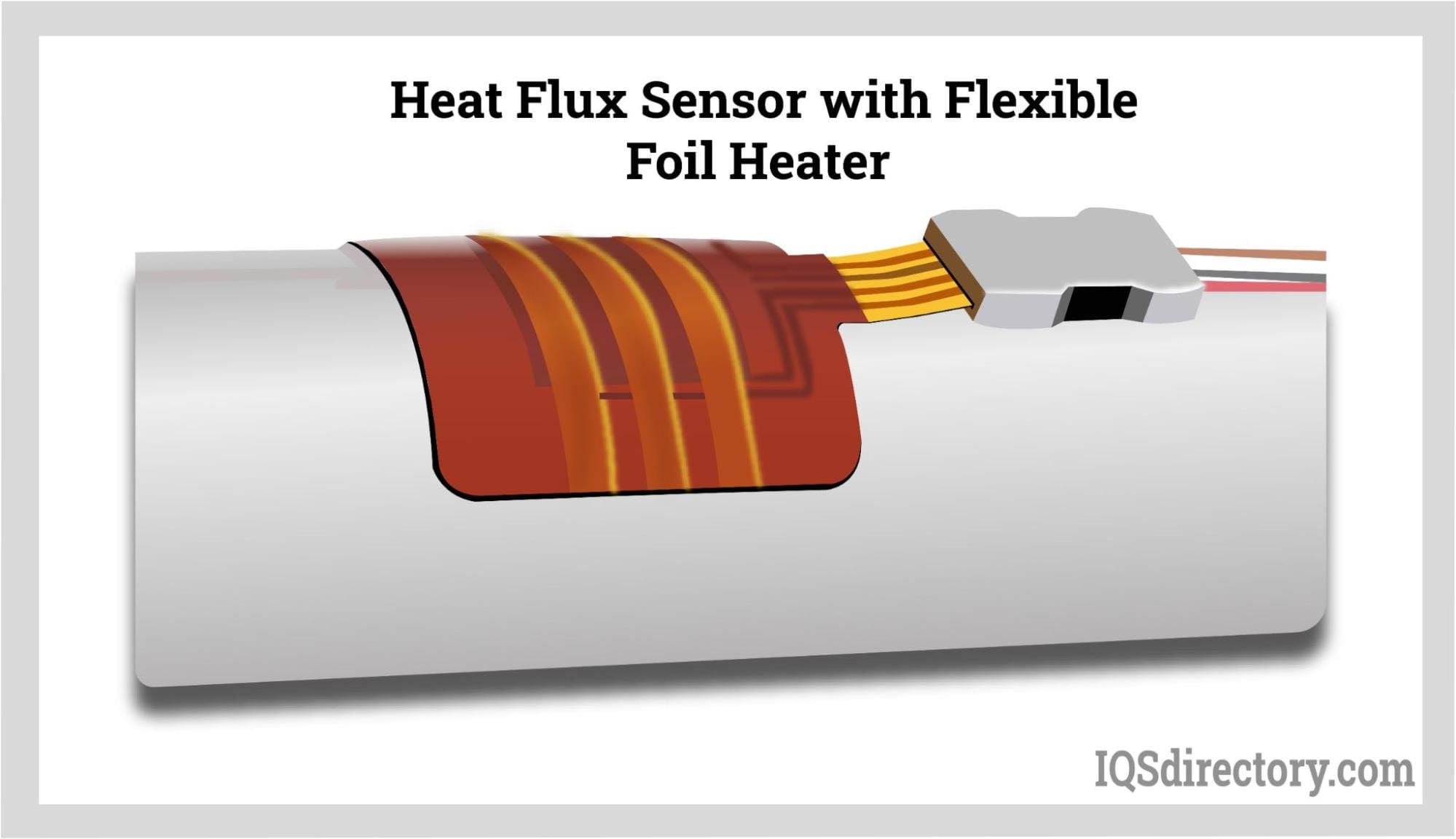 Heat Flux Sensor with Flexible Foil Heater