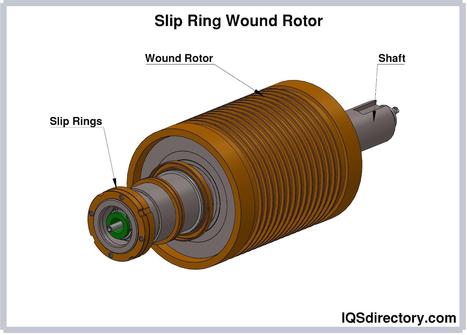 How to make a robust electrical slip ring - General Electronics - Arduino  Forum