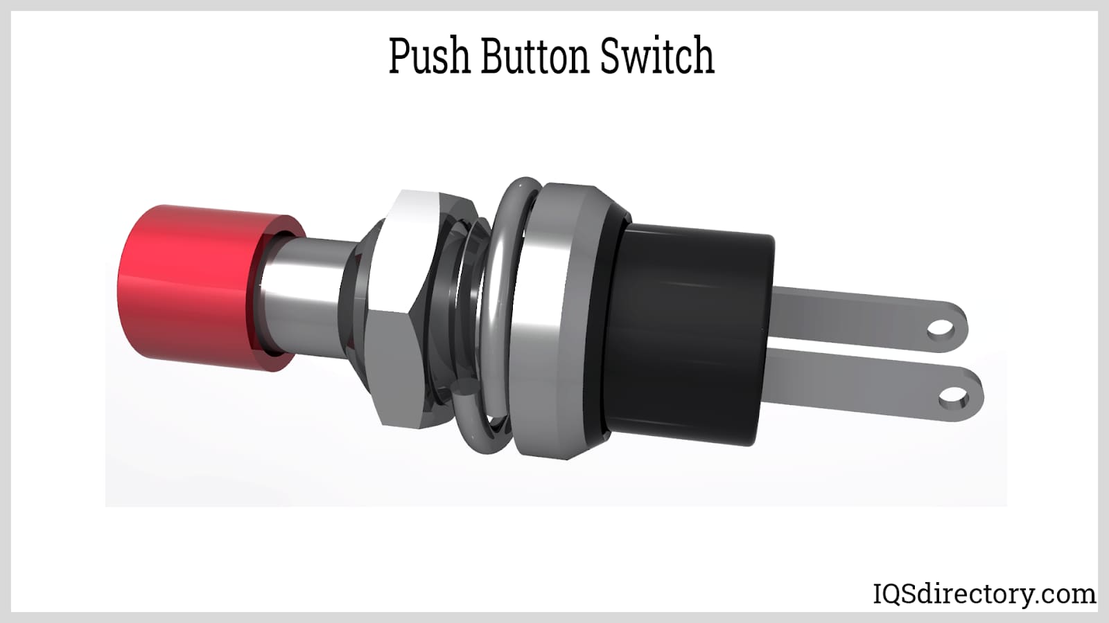 Red Off-(On) Momentary Push Button Switch Screw Terminals SPST IP65 — Switch  Electronics