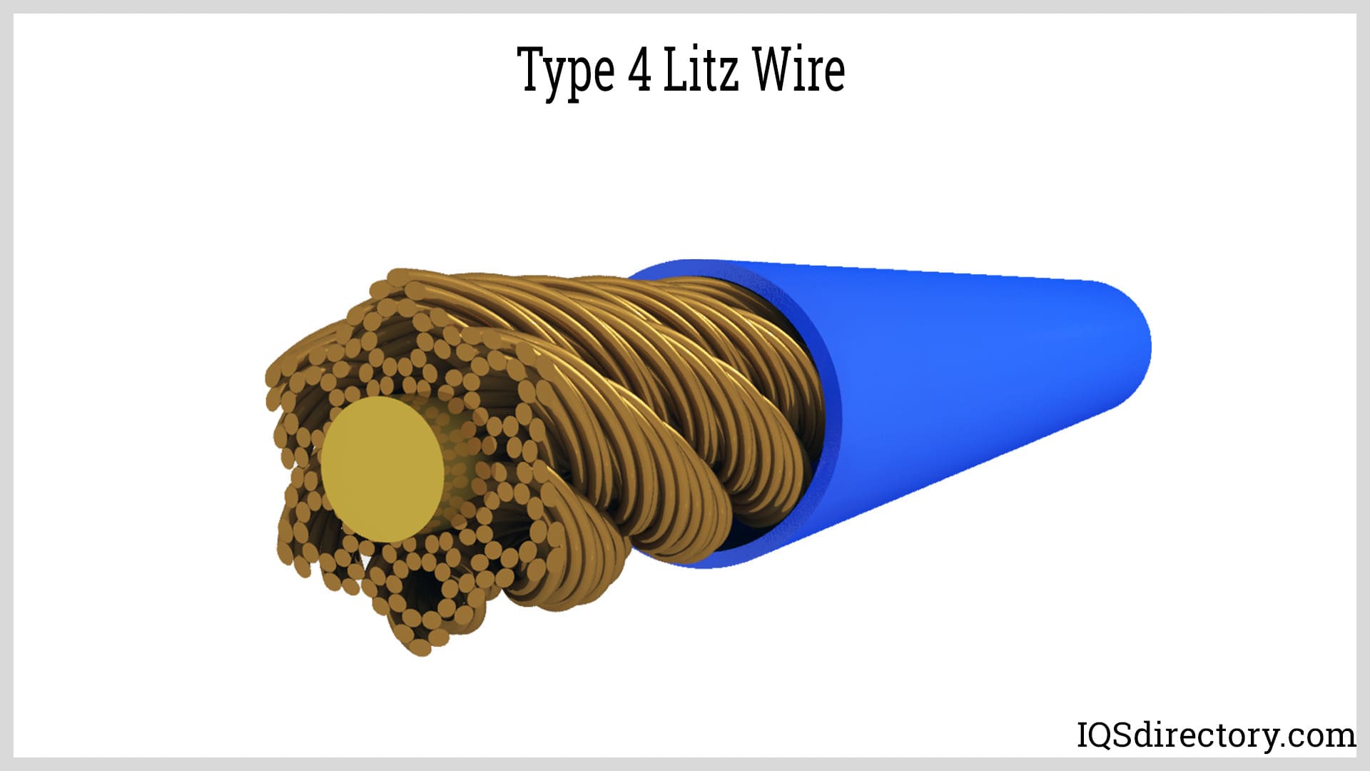 Type 4 Litz Wire