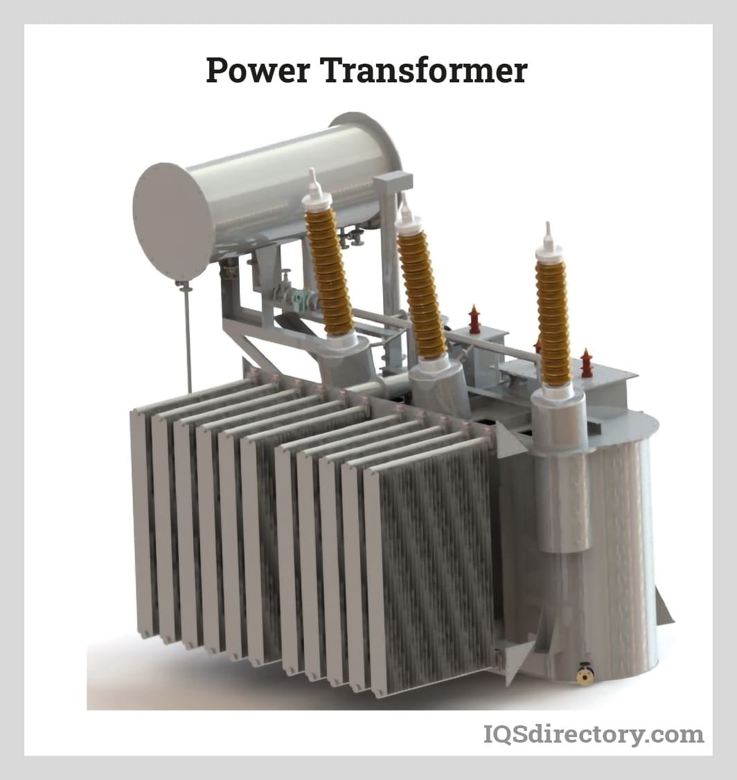 Power Transformer Design with Applications