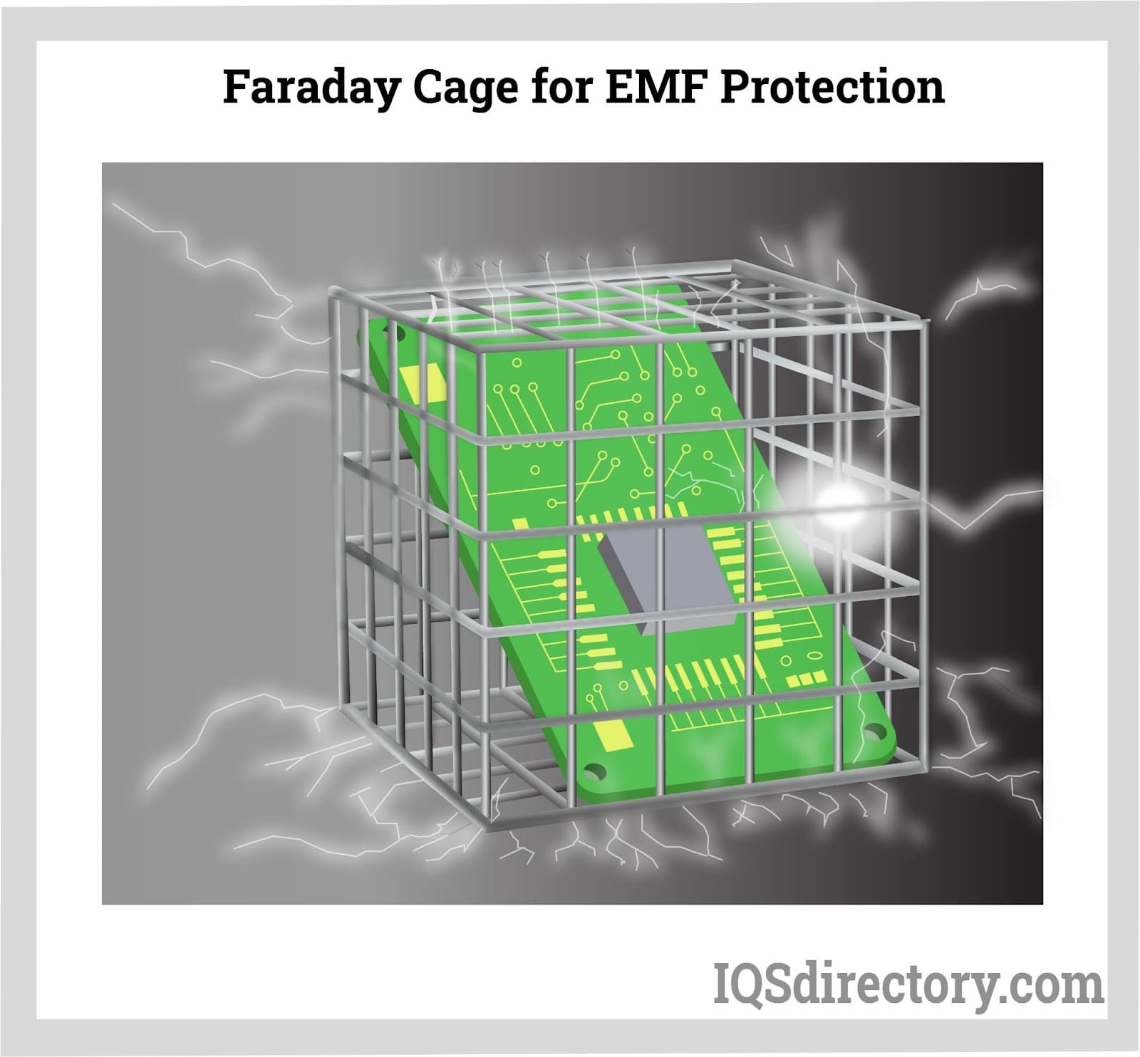 DIY faraday cage for blocking EMI : r/AskElectricians