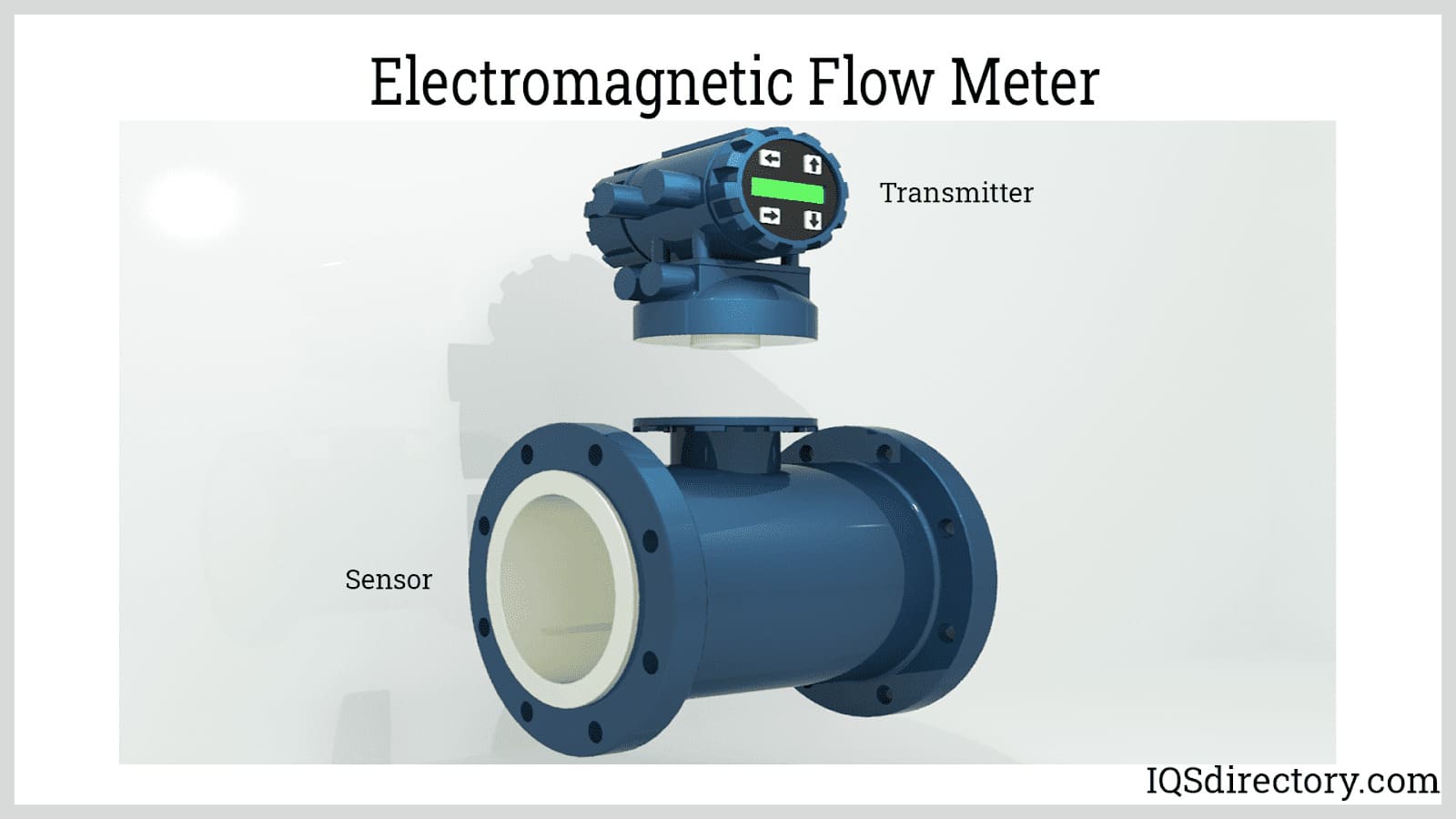 Magnetic Flow Meter: What Is It? How Does It Work? Uses