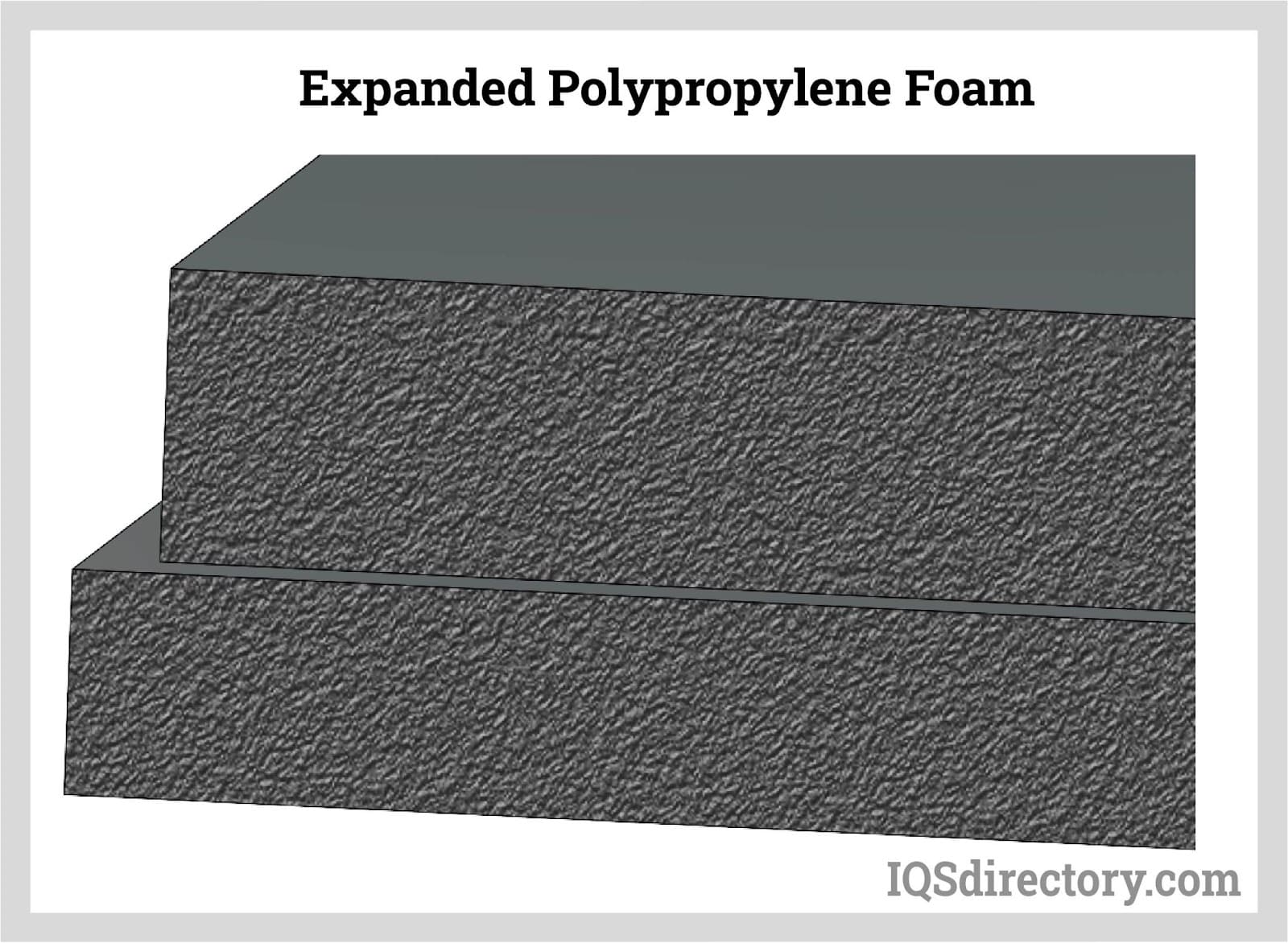 PE30 Standard Density Polyethylene Closed Cell Foam Sheet