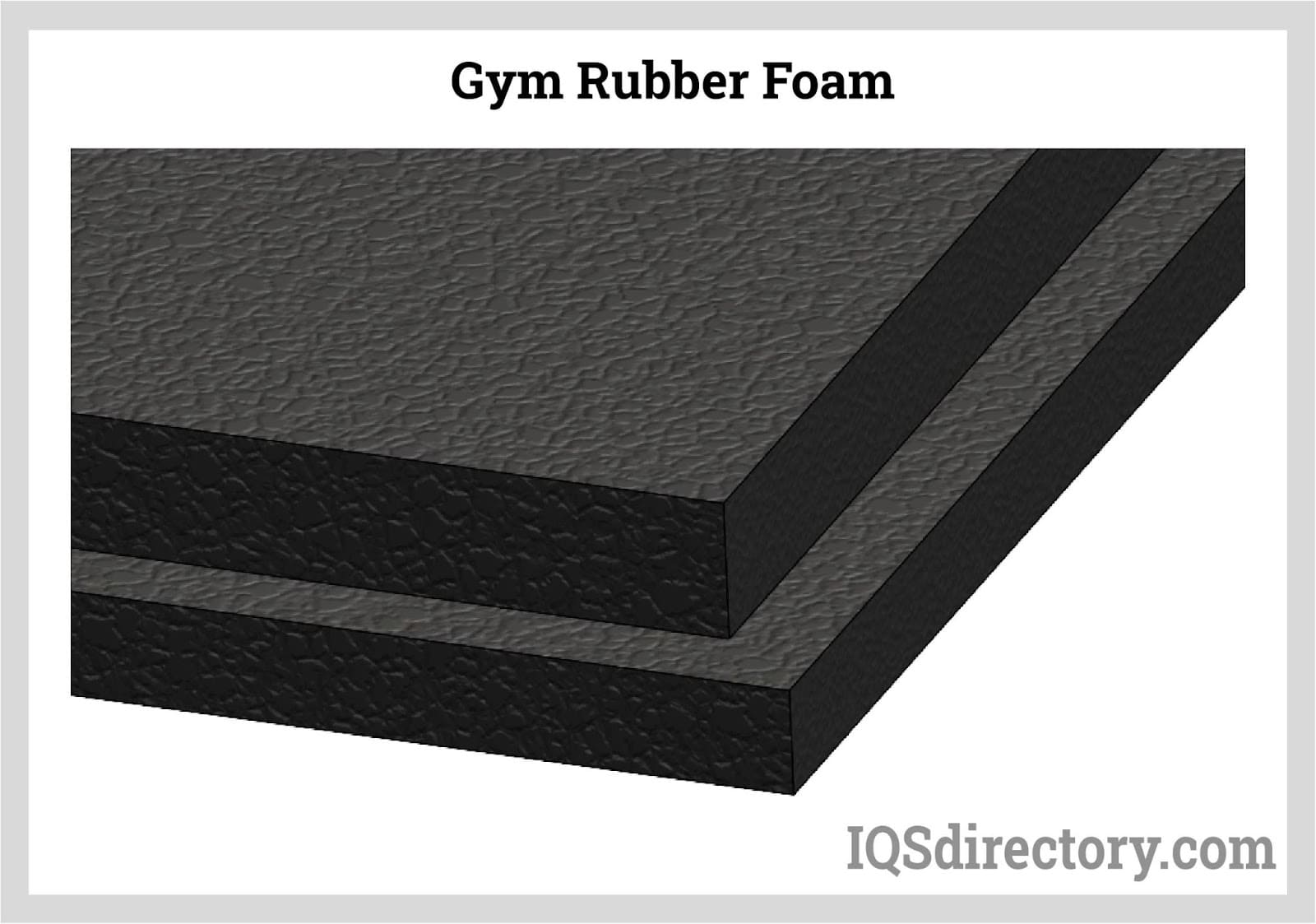 Neoprene Foam Sheets, Black On All Foam Products Co., Inc.