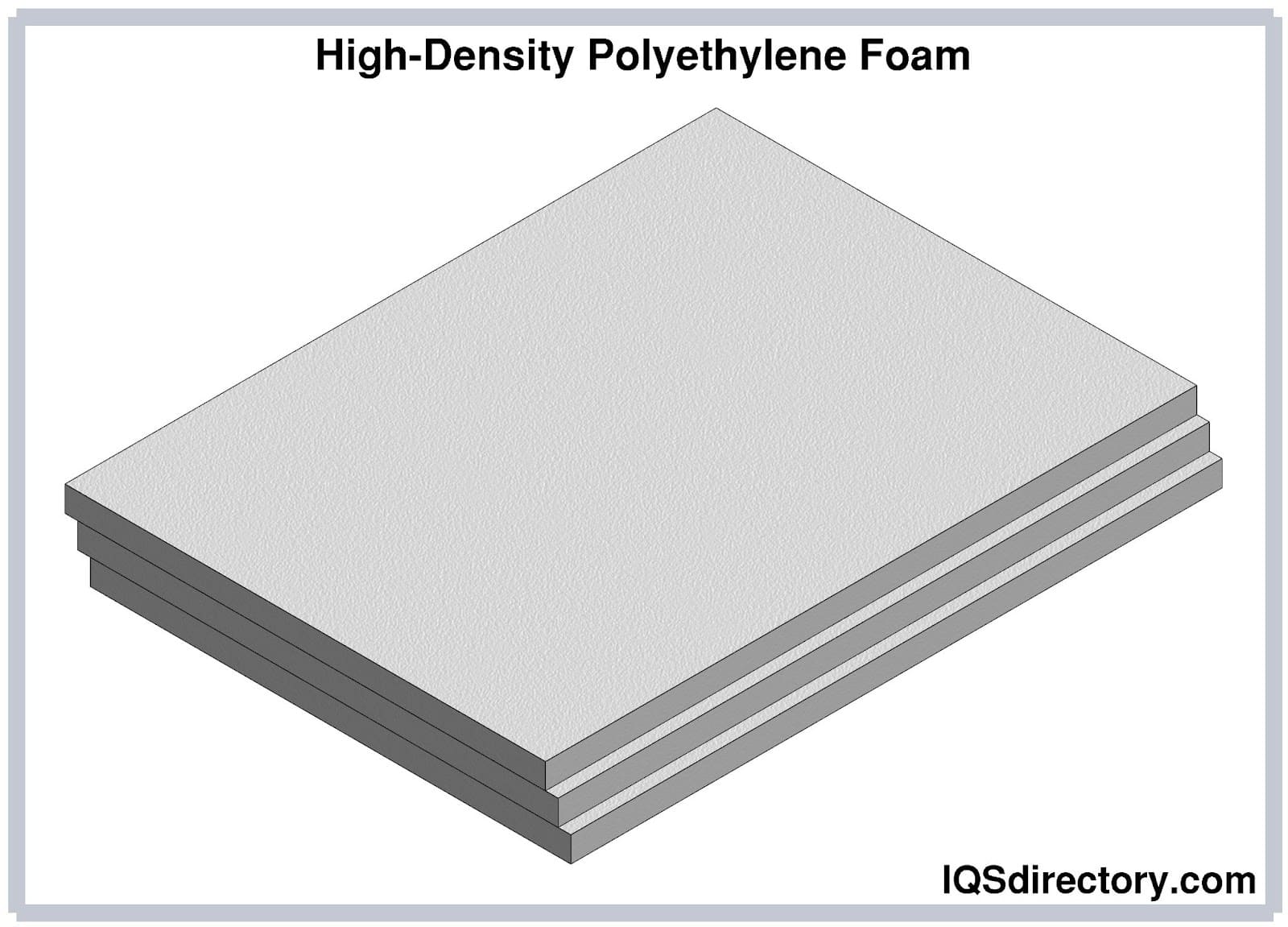 Polyethylene Foam Companies