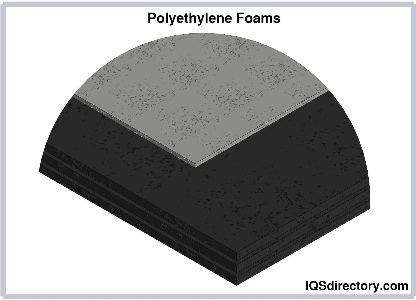 Black Packing Foam Sheet  High Density Closed Cell Polyethylene