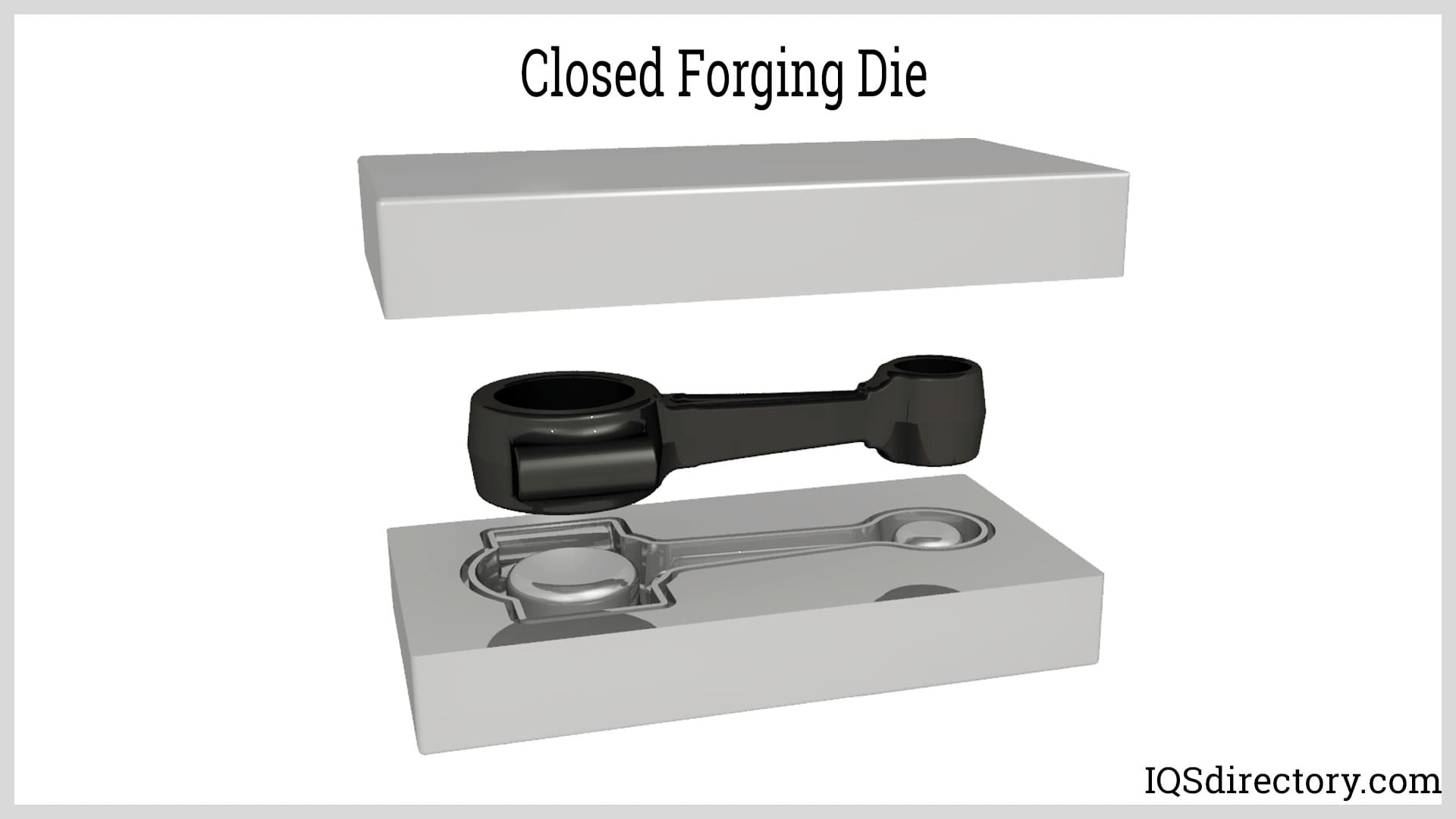 Closed Forging Die