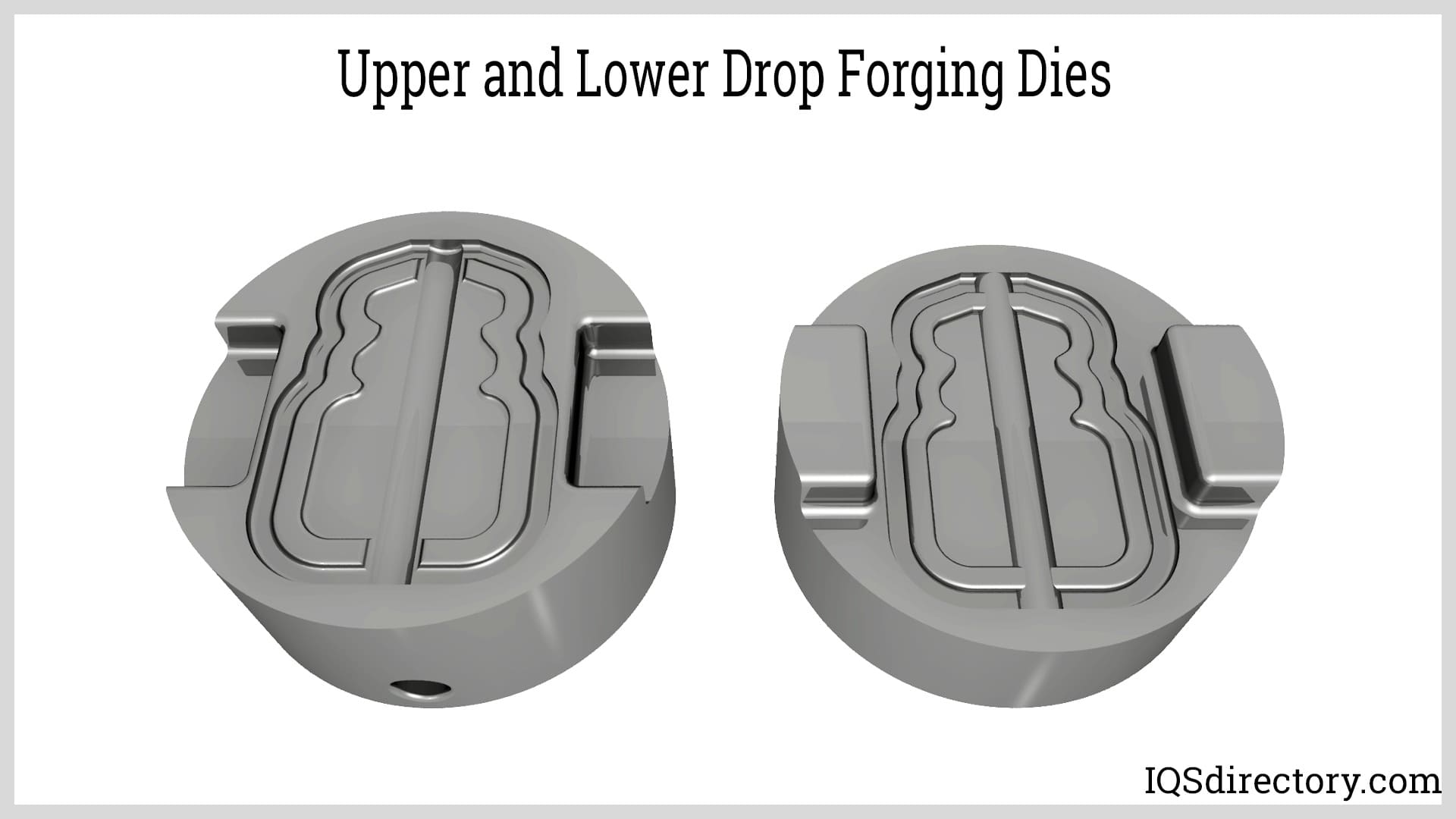 Upper and Lower Drop Forging Dies