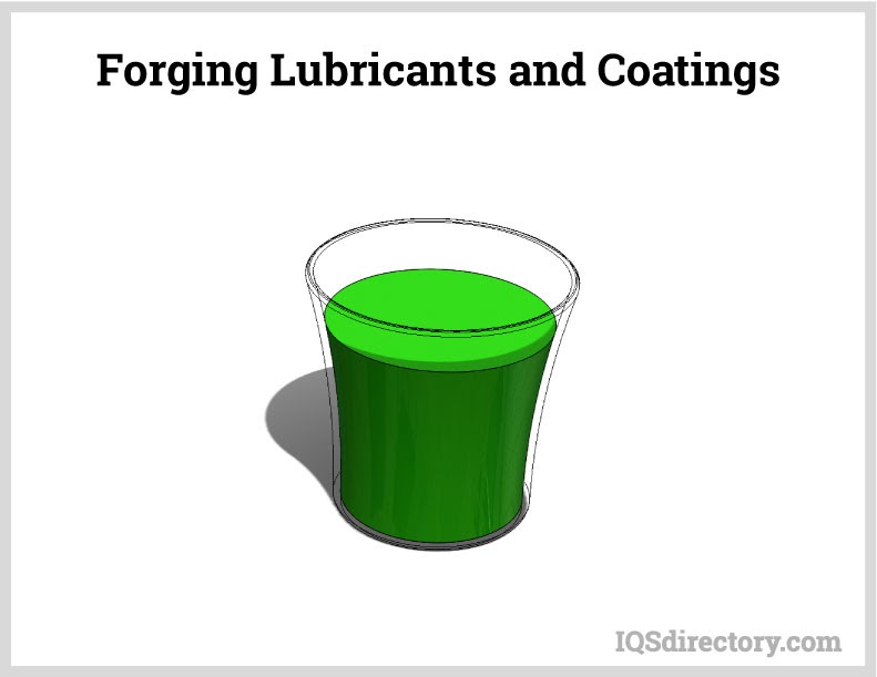 Forging Lubricants and Coatings