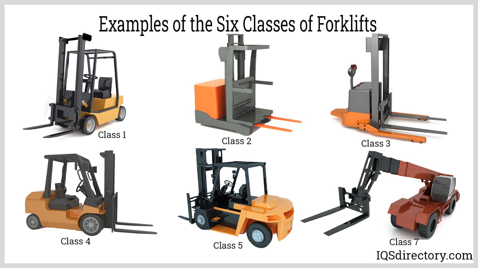 Forklift Trucks: Types, Uses, Safety Measures, And, 46% OFF