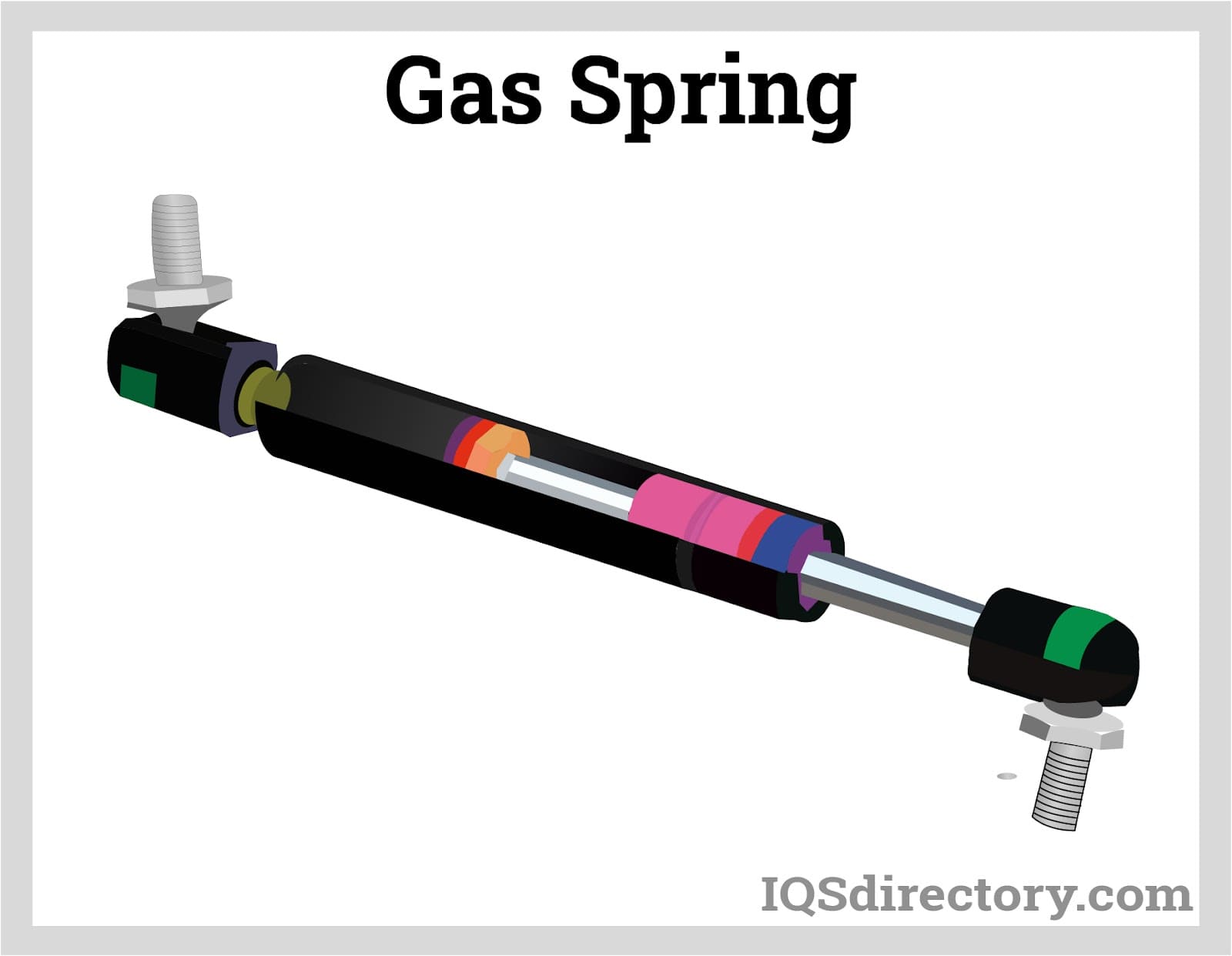 Gas Spring Gas Struts for Different Applications - China Gas