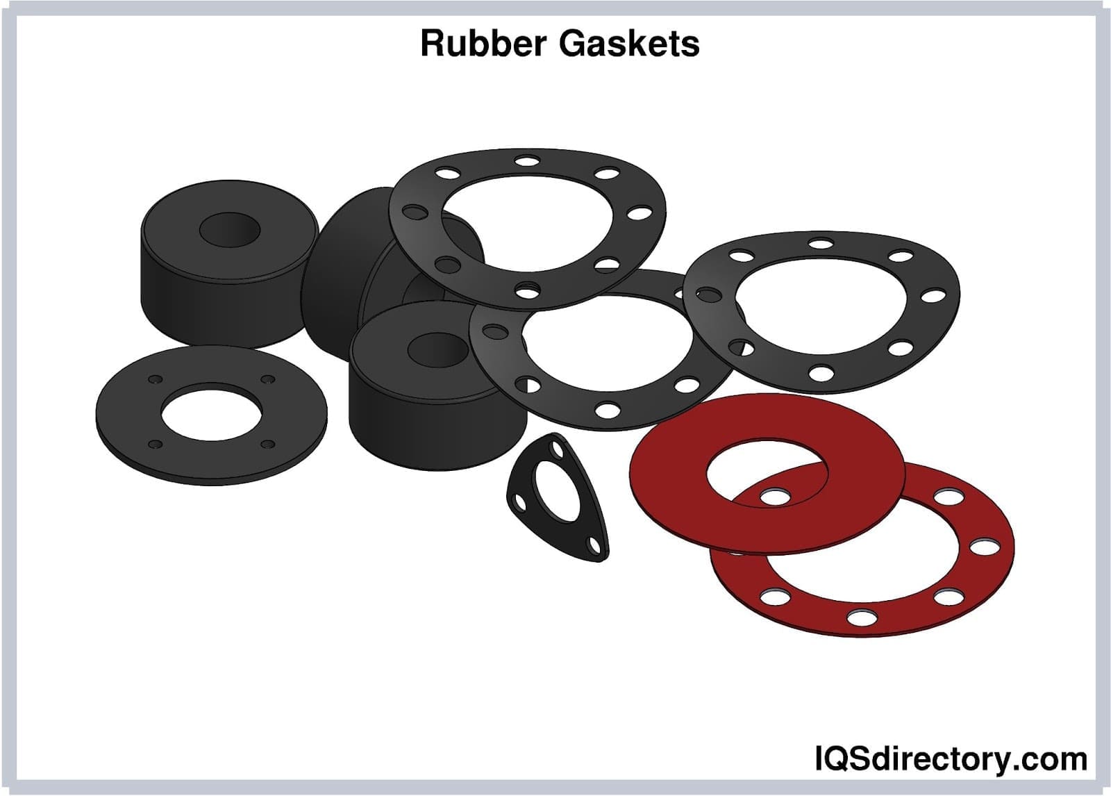 Rubber Gasket: What Is It? How Is it Used? Types of