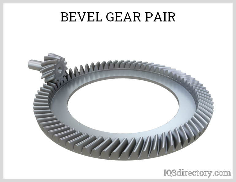 Bevel Gear: What Is It? How Does It Work? Types, Uses