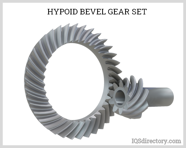 Bevel Gear What Is It? How Does It Work? Types, Uses