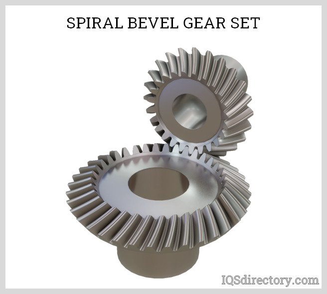 Bevel gears - Design and production of technopolymer Bevel gears