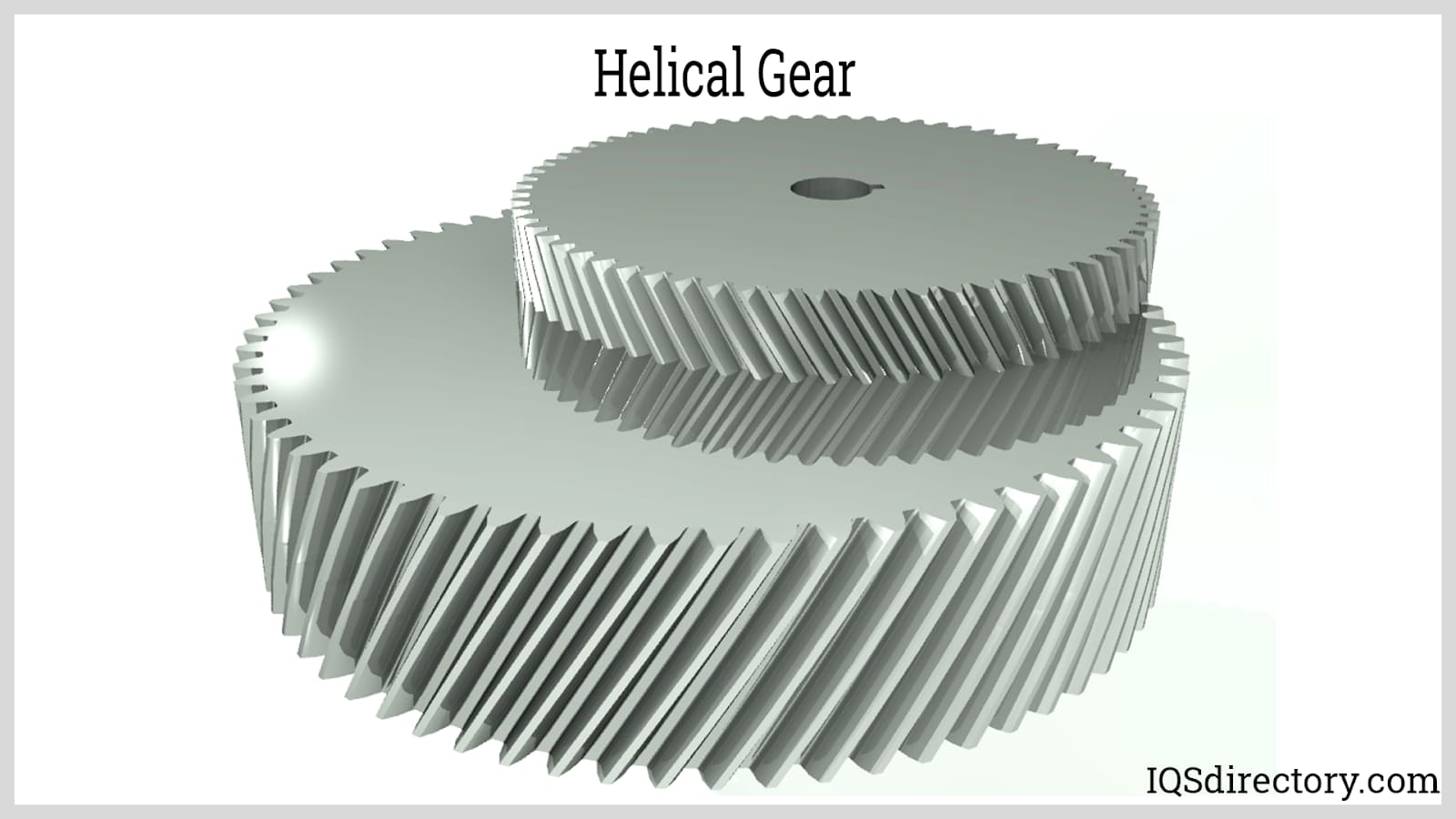 Helical Gear: What Are They? How Do They Work? How to Manufacture