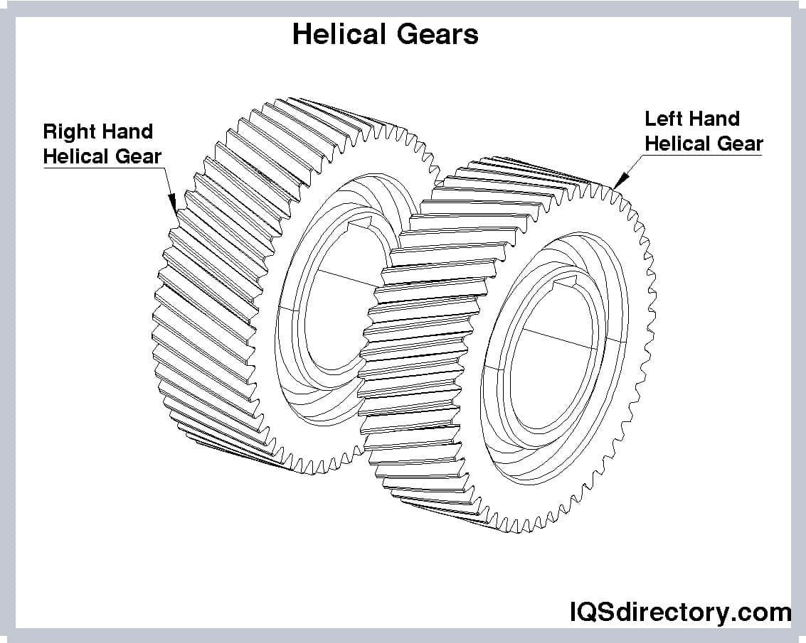 Helical Gear Drawing
