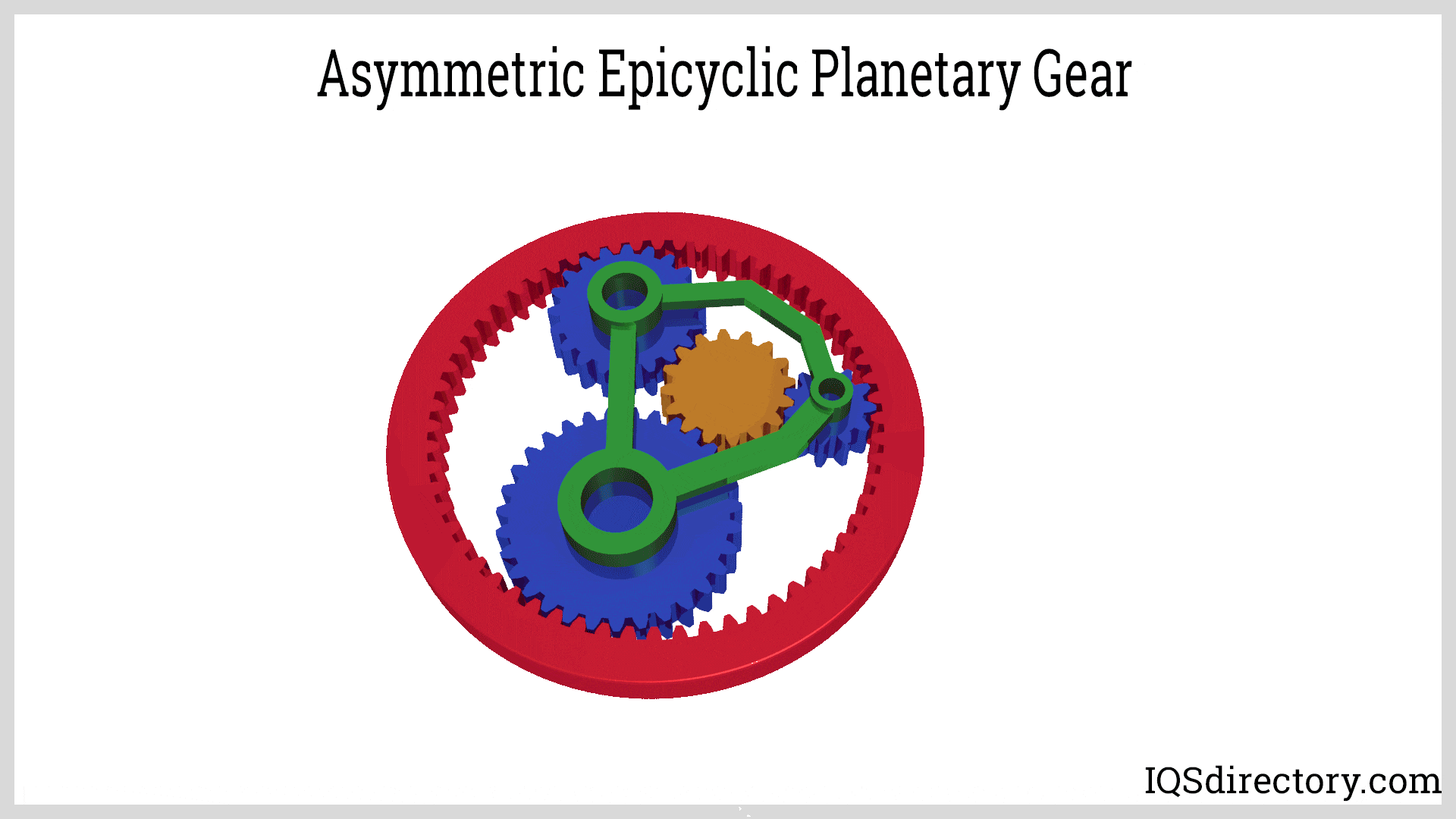 planetary gear animation