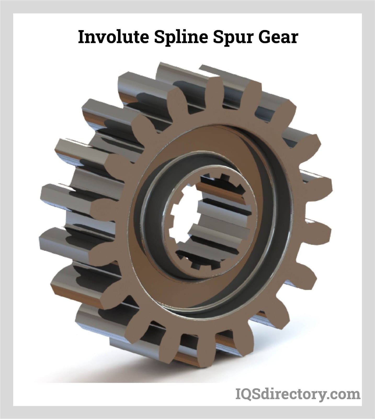 Spur Gears - A Complete Guide