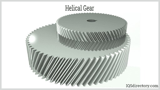 Gear Drive: What Is It? Types, Uses, Components, Design