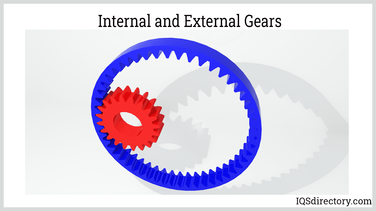 gear-drive-what-is-it-types-uses-components-design