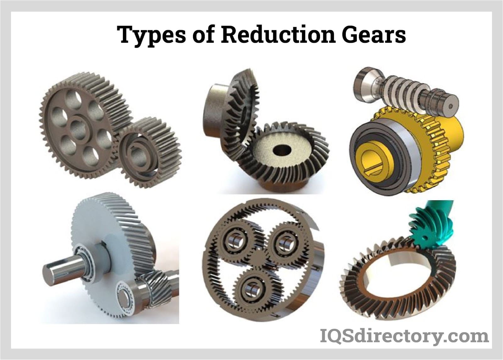 Gear Reducers: Types, Operation, Process, and Maintenance