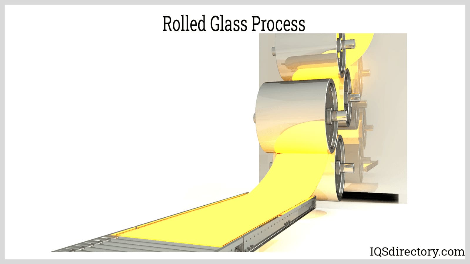 Glass Cutting: Everything You Need To Know - KLG Glass