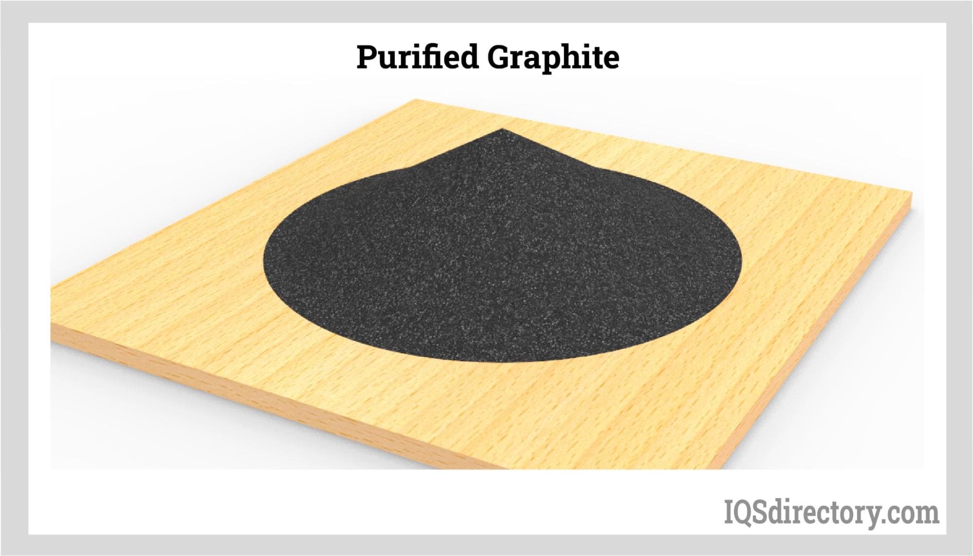 Purified Graphite