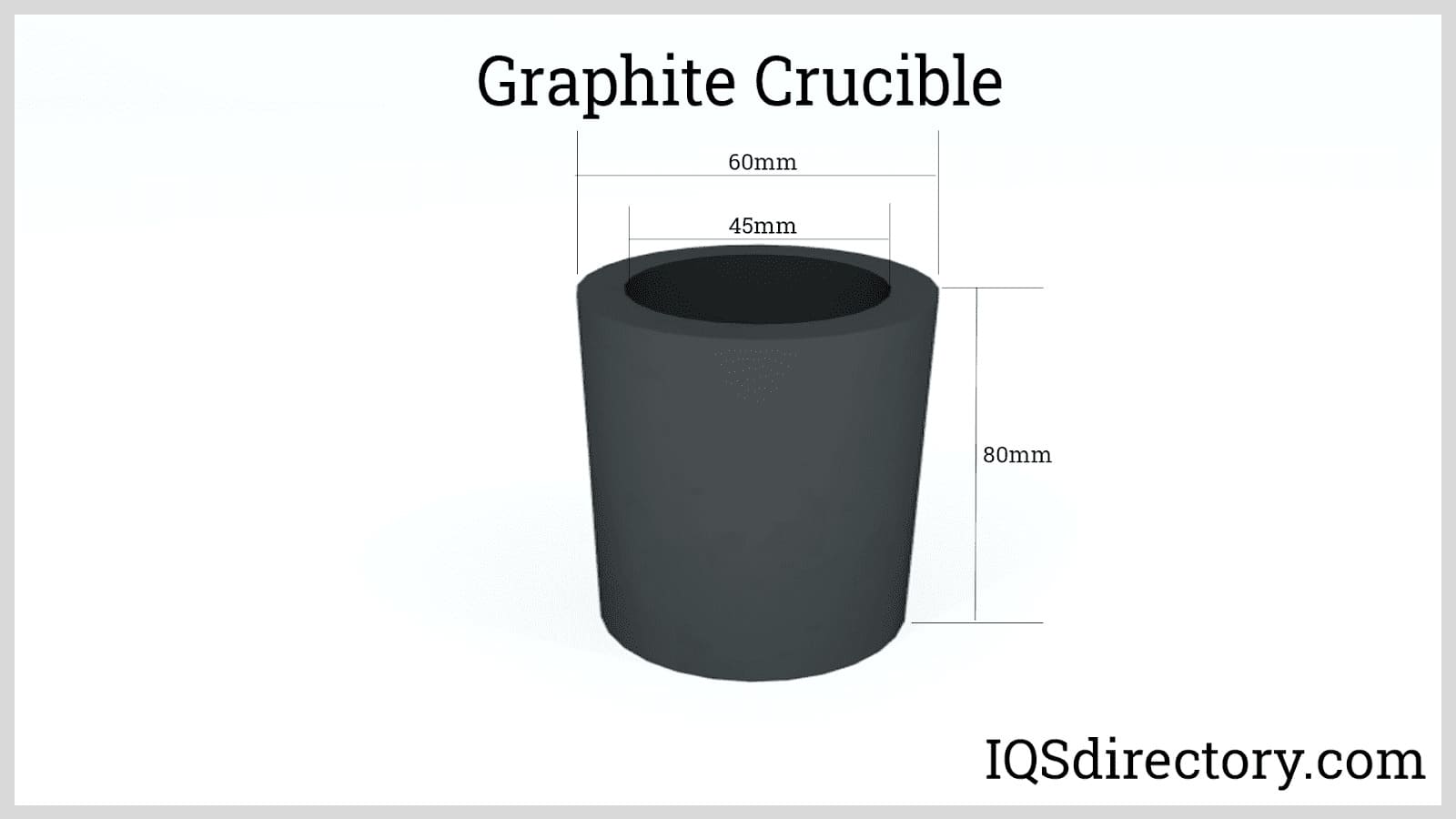 Manufacturing of Graphite Crucible