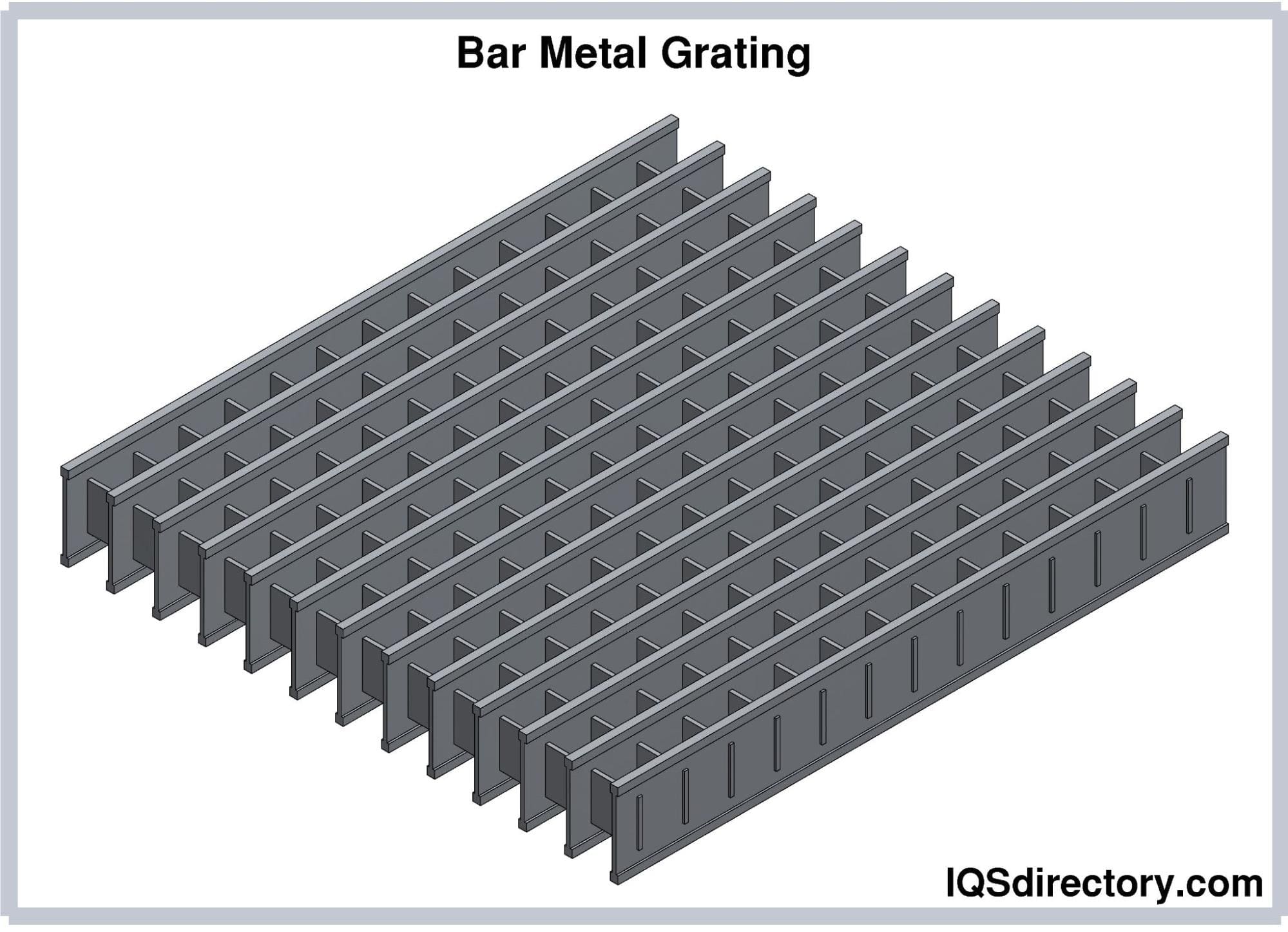 Metal Grating: What Is It? How Is It Used? Types Of
