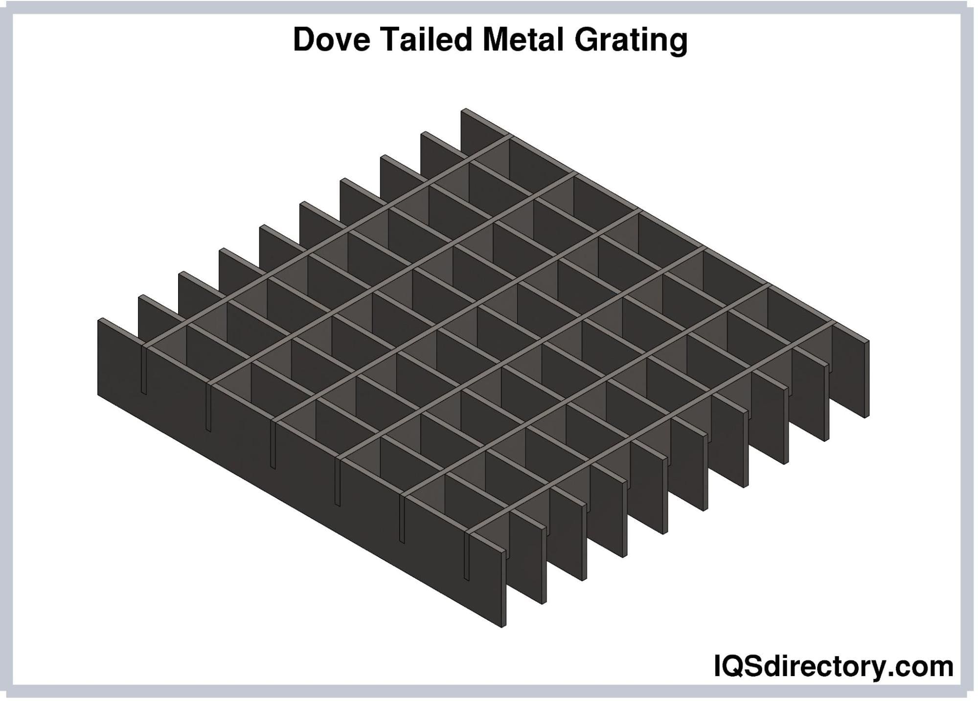 grube jord Rig mand Metal Grating: What Is It? How Is It Used? Types Of
