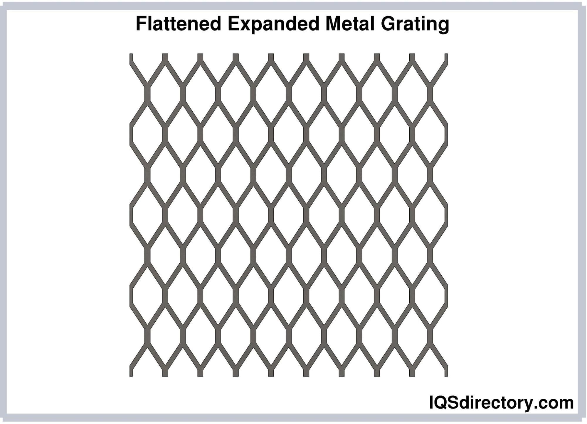 Metal Grating, Steel Grating, Steel Mesh, Grating