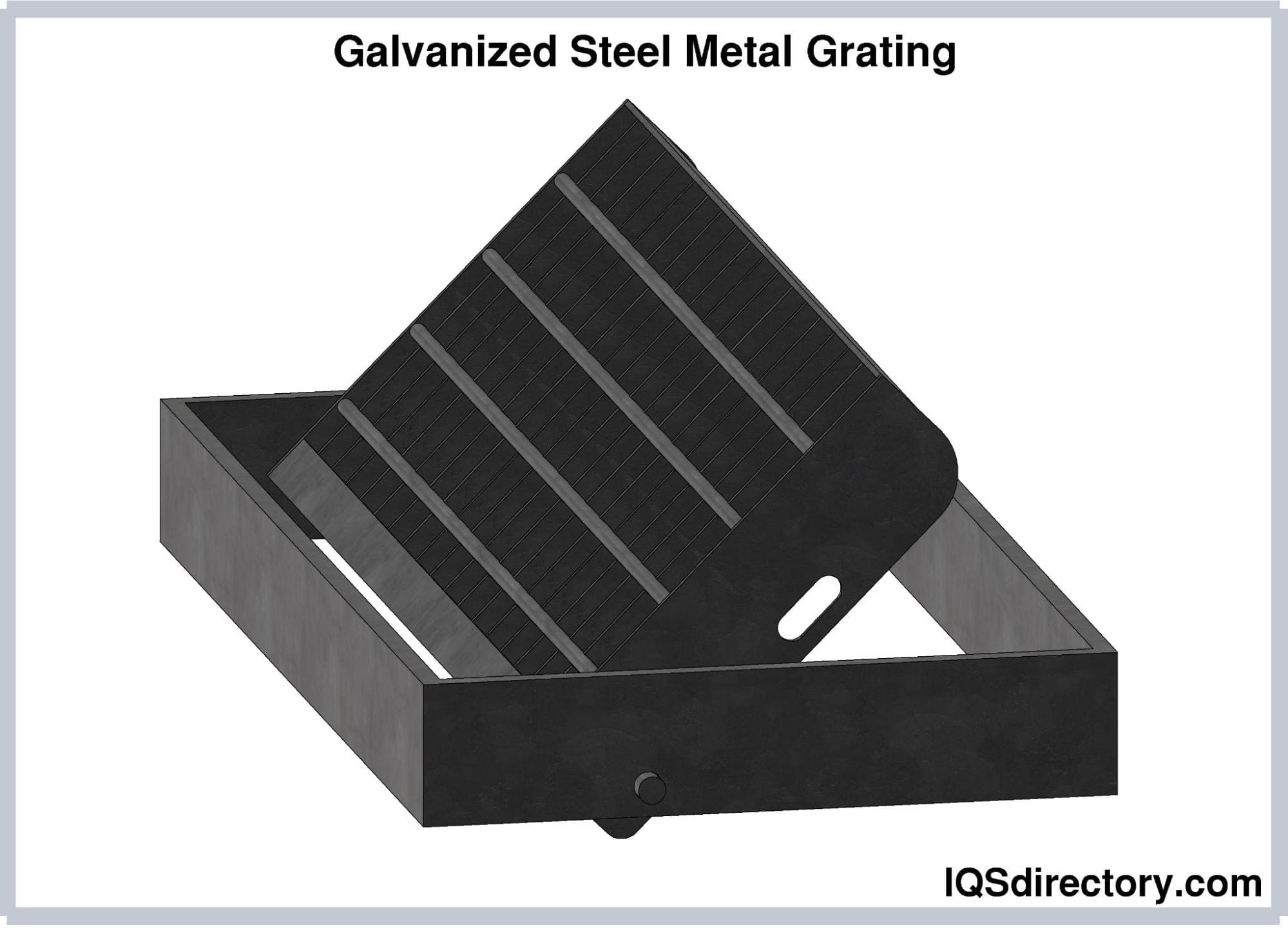 https://www.iqsdirectory.com/articles/grating/metal-gratings/galvanized-steel-metal-grating.jpg