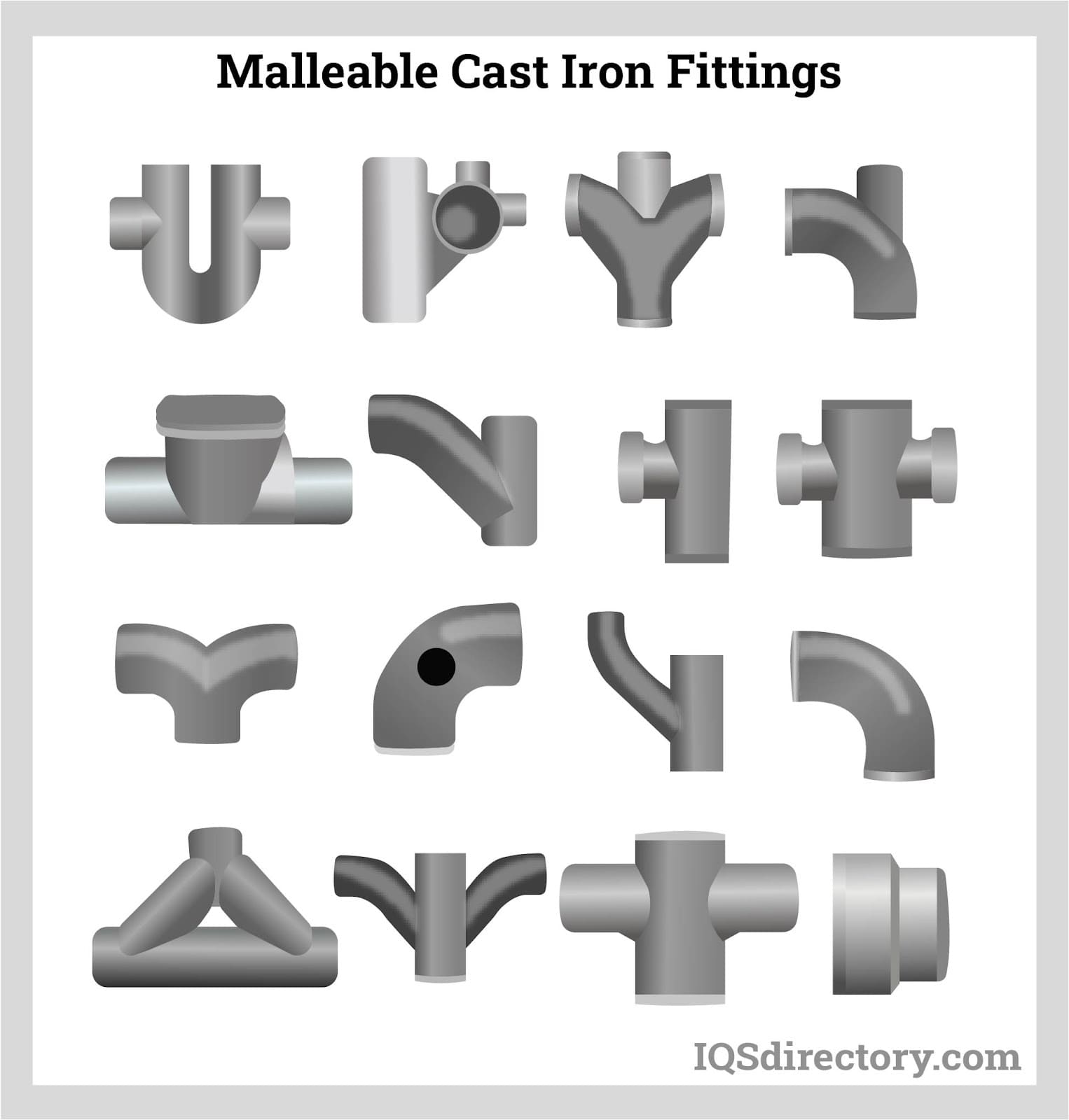 Cast Iron Types  Metal Casting Resources