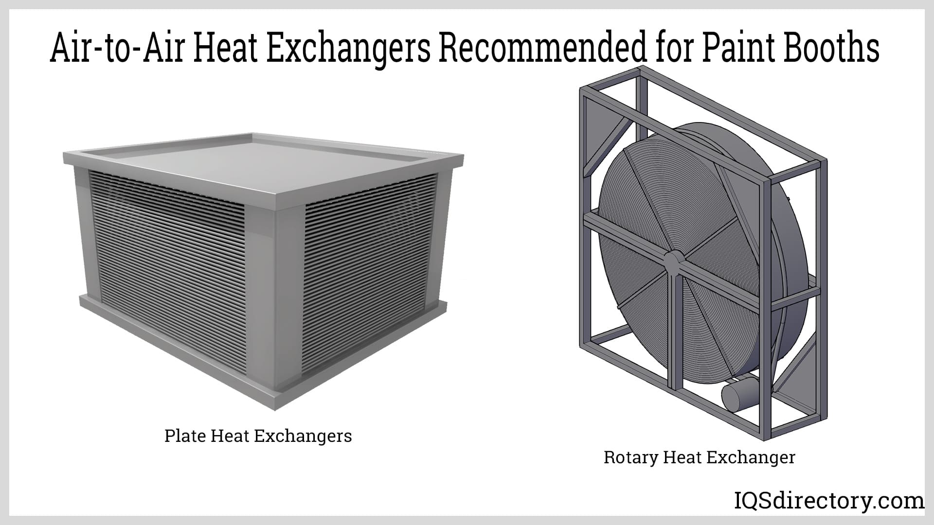 Air-to-Air Heat Exchangers Recommended for Paint Booths