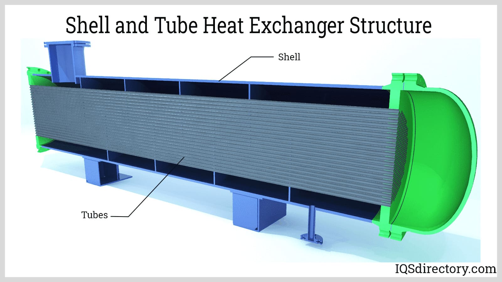 Steam for heat exchanger фото 3