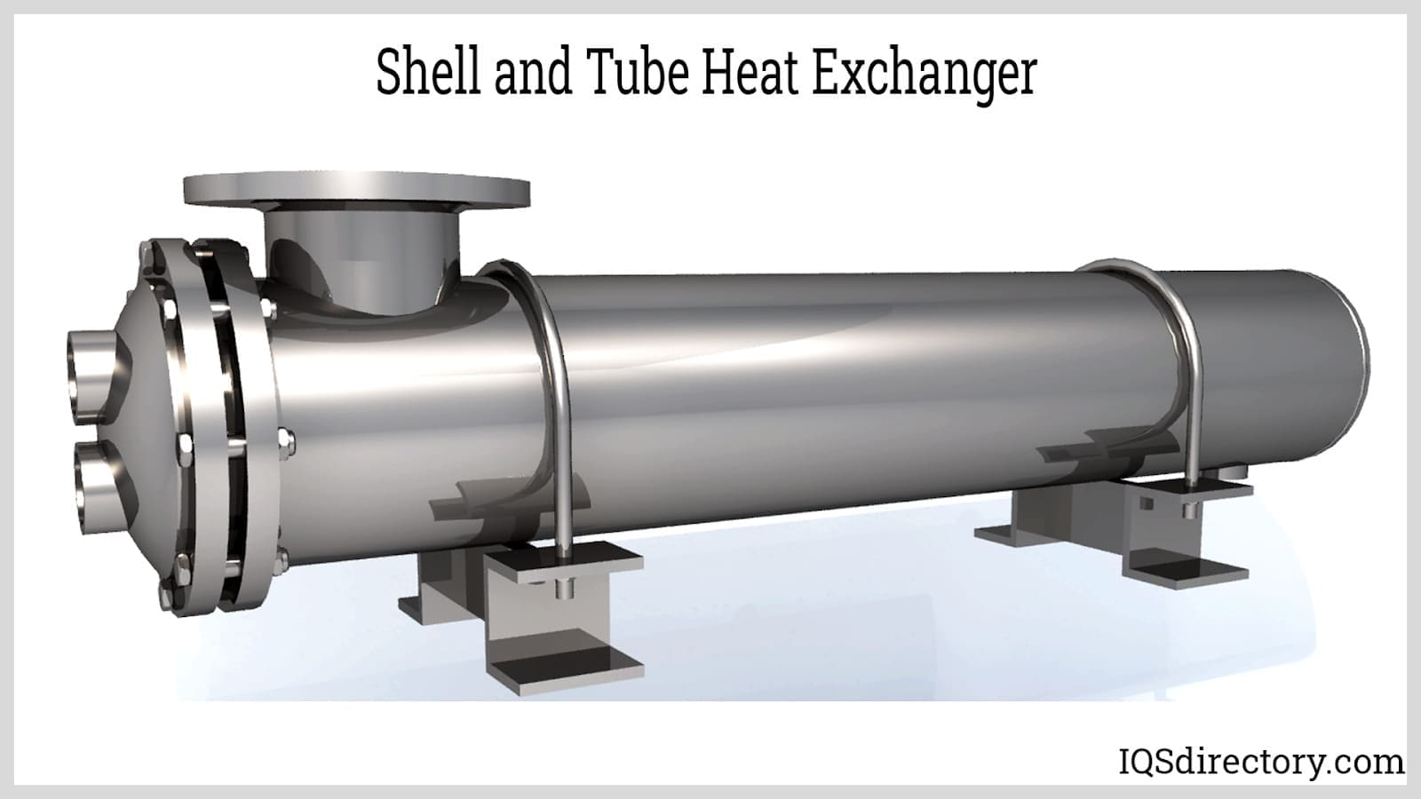 Shell and Tube Heat Exchanger: What Is It? Types, Process