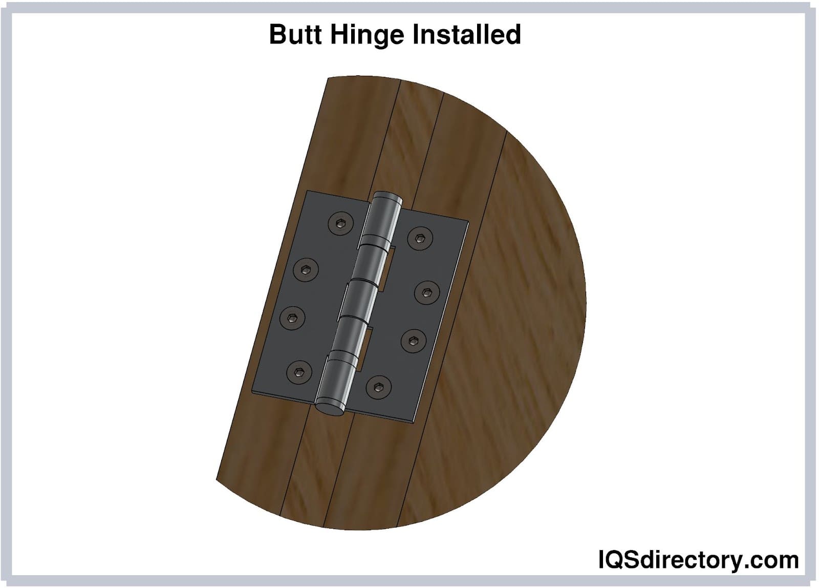 Butt Hinges: Types, Uses, Features and Benefits
