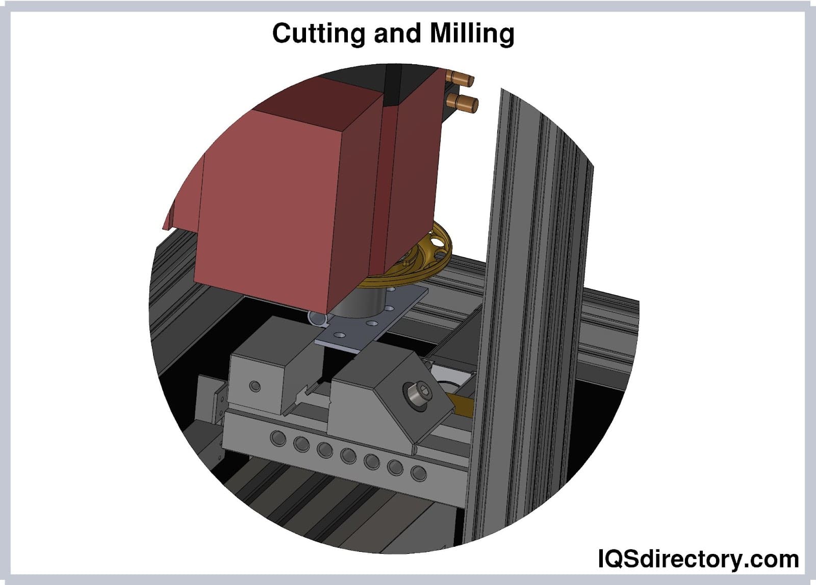 Cutting and Milling
