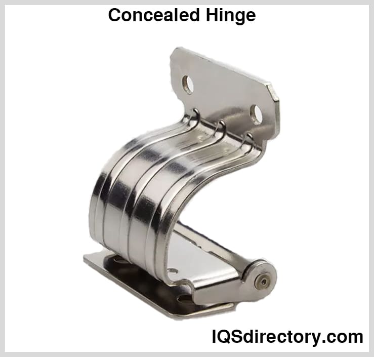 Concealed Hinge: What Is It? How Does It Work? Types, Parts